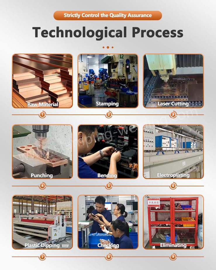 Technological Process for Plastic Dipping Electric Copper Bus Bars Technological Process for Plastic Dipping Electric Copper Bus Bars