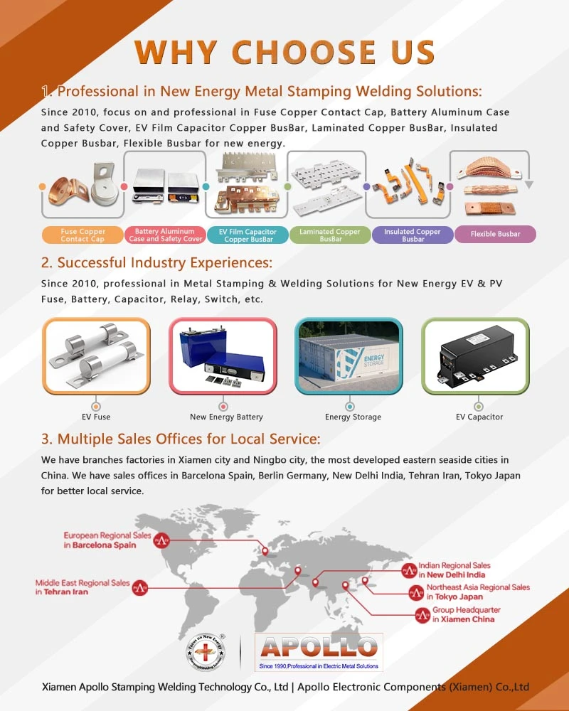 Why choose us of Copper Pipe Cap Why choose us of Copper Pipe Cap