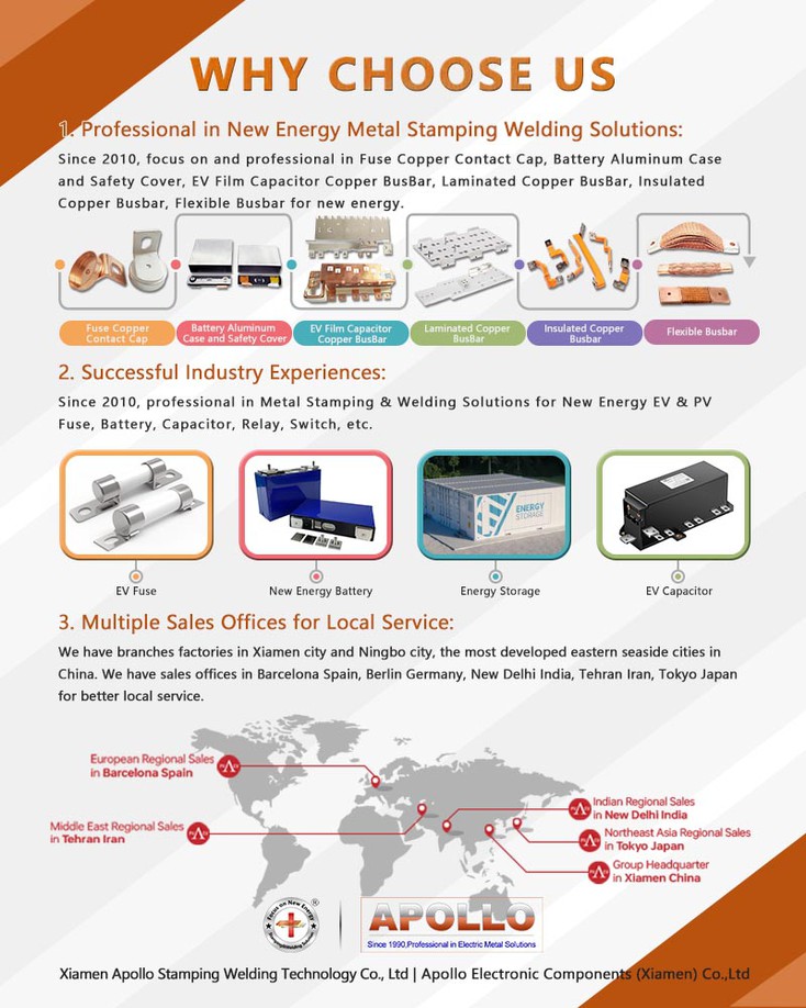 Why choose us of Access Control Cabinets Why choose us of Access Control Cabinets